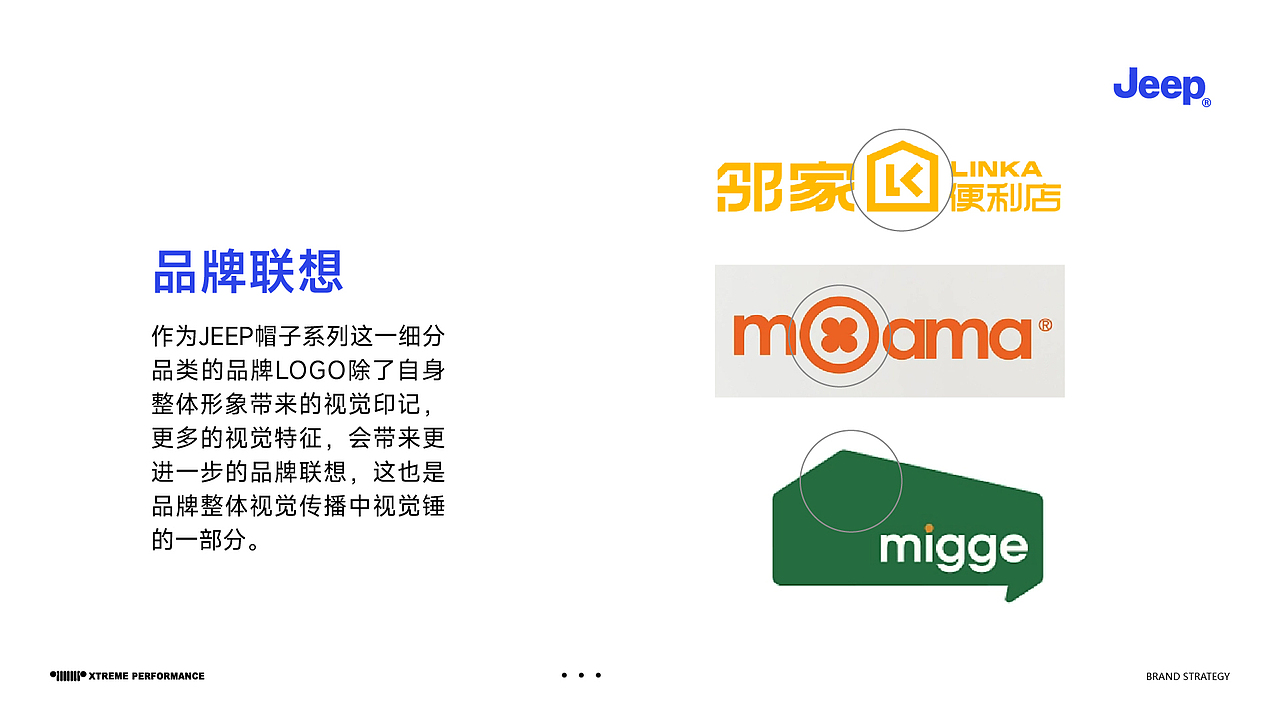 jeep专卖店品牌VI