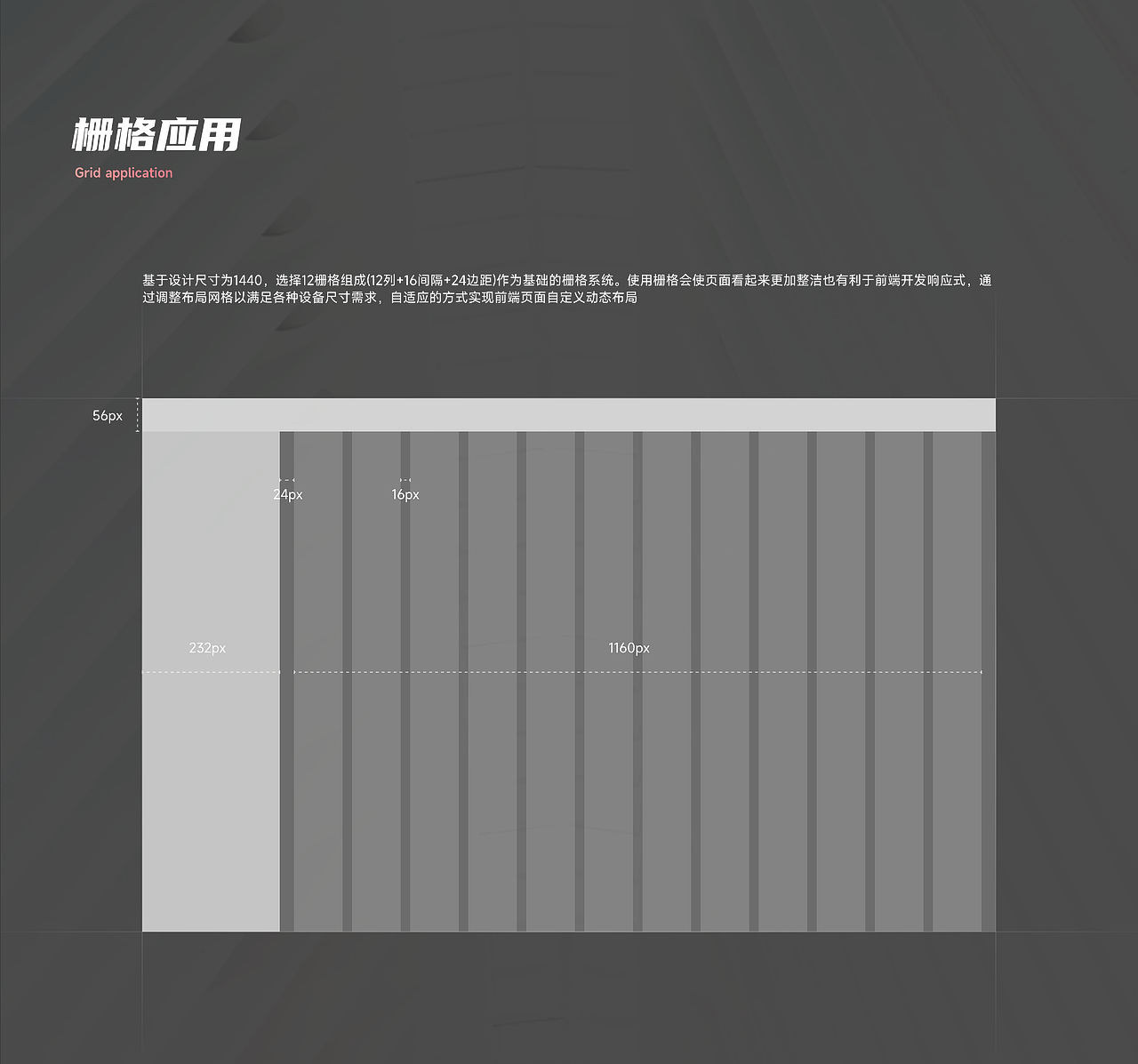 崽崽记 - B端管理系统项目复盘（图ZMzUwNDAxODQ0） - 软件界面 - 站酷设计师奔走的启明星原创素材 - 站酷ZCOOL