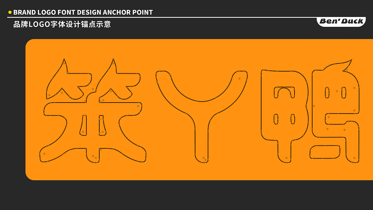 【霈约文化】笨丫鸭品牌logo视觉方案展示