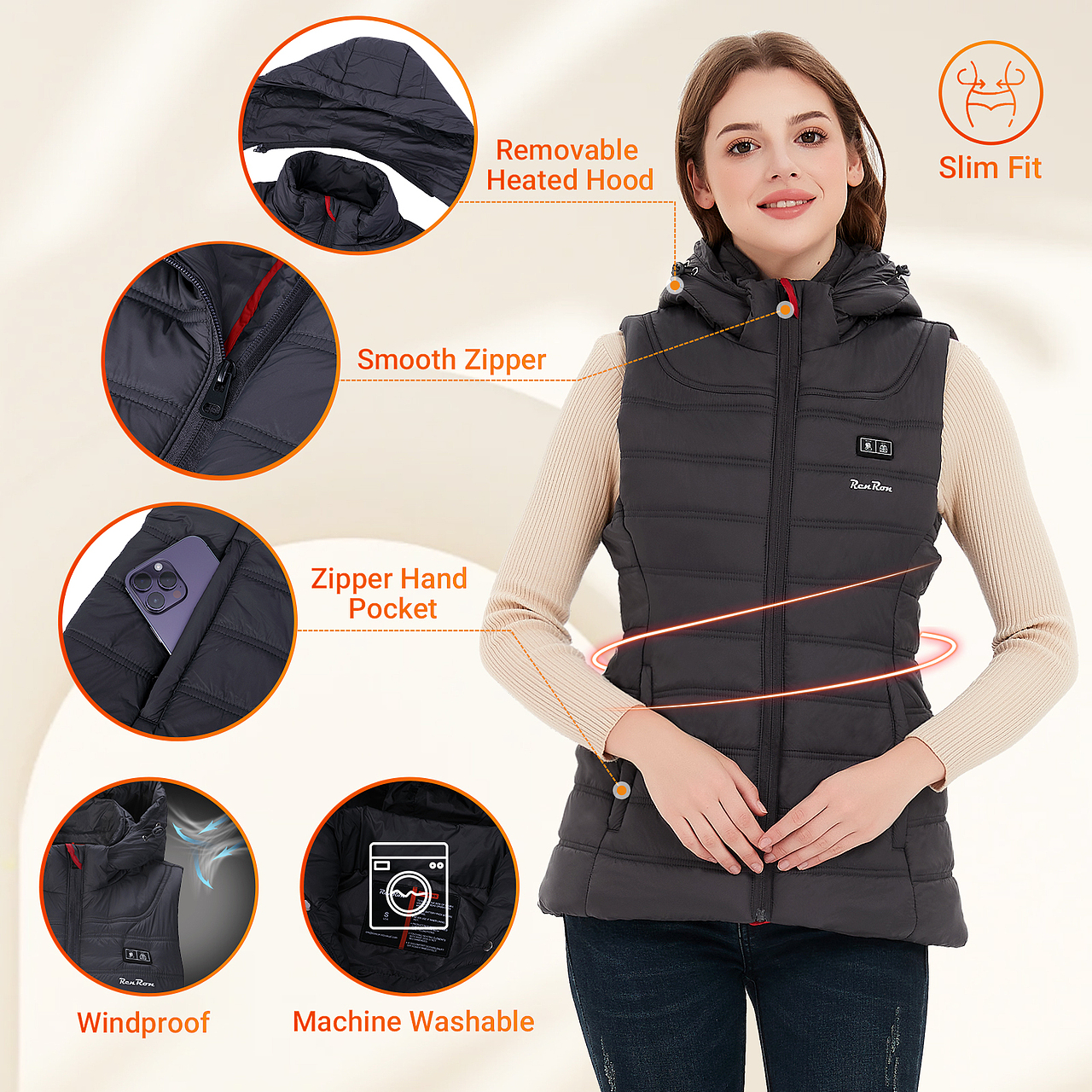 亚马逊设计-发热马甲主副图A+