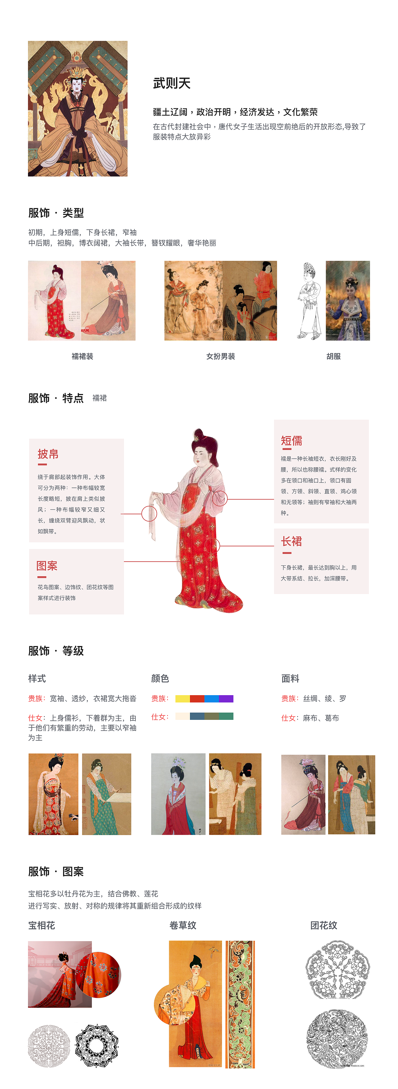 【上篇】古代“服饰”设计风格研究（图ZMTQ1NzEyMzQ0） - 其他UI - 站酷设计师nienielaile原创素材 - 站酷ZCOOL