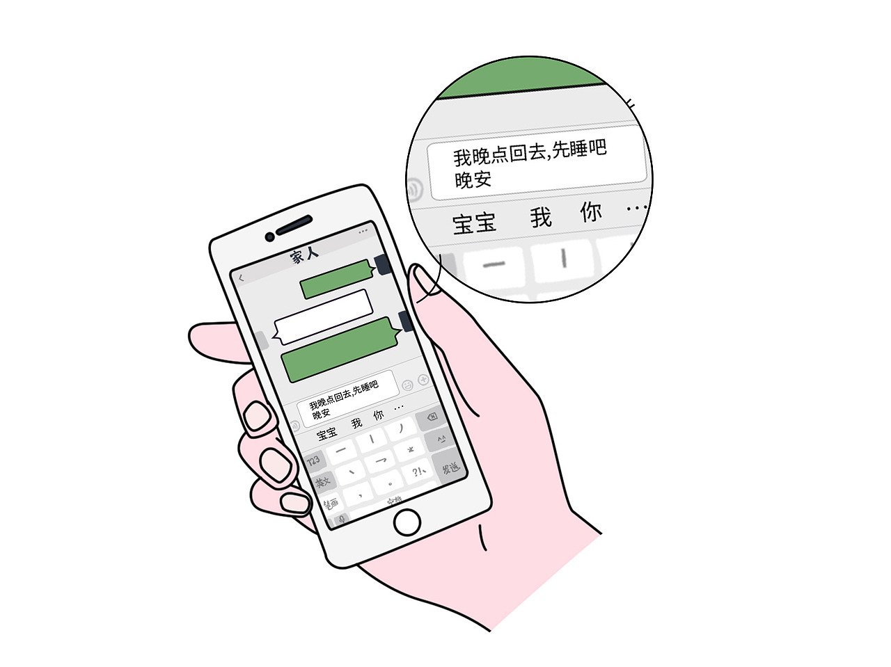 你,最近还好吗?
