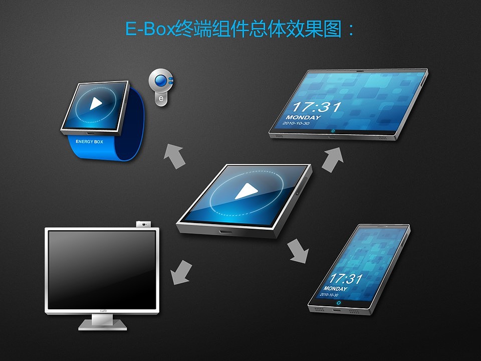E-Box 能量盒概念设计（图ZNjc5MjYxMDQ=） - 电子产品 - 站酷设计师Marc郑原创素材 - 站酷ZCOOL
