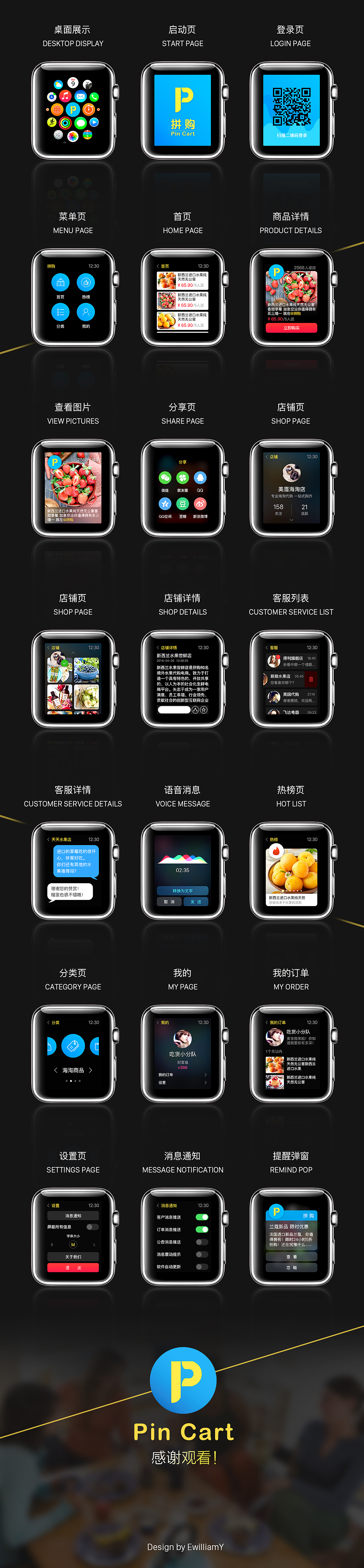 电商类Apple Watch页面设计（图ZNDkyMDcyMzI=） - APP界面 - 站酷设计师EwilliamY原创素材 - 站酷ZCOOL