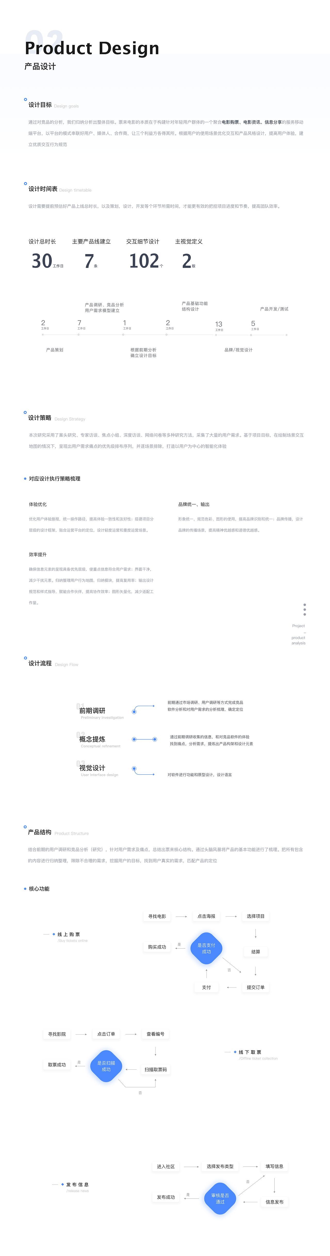 2021作品集（图ZMjYxMzUwOTU2） - APP界面 - 站酷设计师默年a原创素材 - 站酷ZCOOL