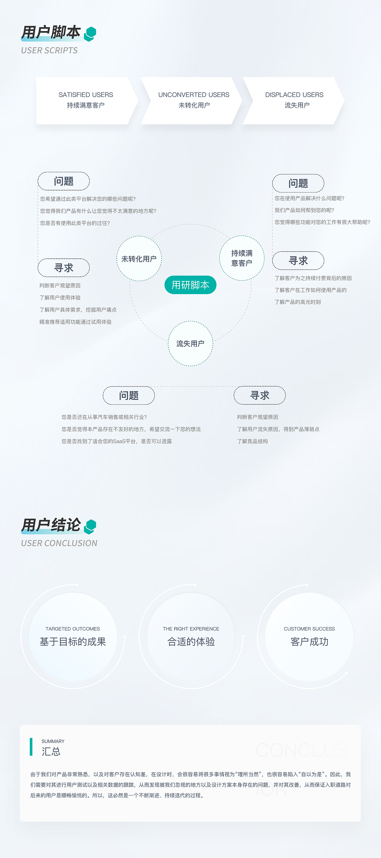 B端后台管理系统&移动端 项目复盘（图ZMjkzMjI5NTY4） - 交互/UE - 站酷设计师是杨小胖呀原创素材 - 站酷ZCOOL