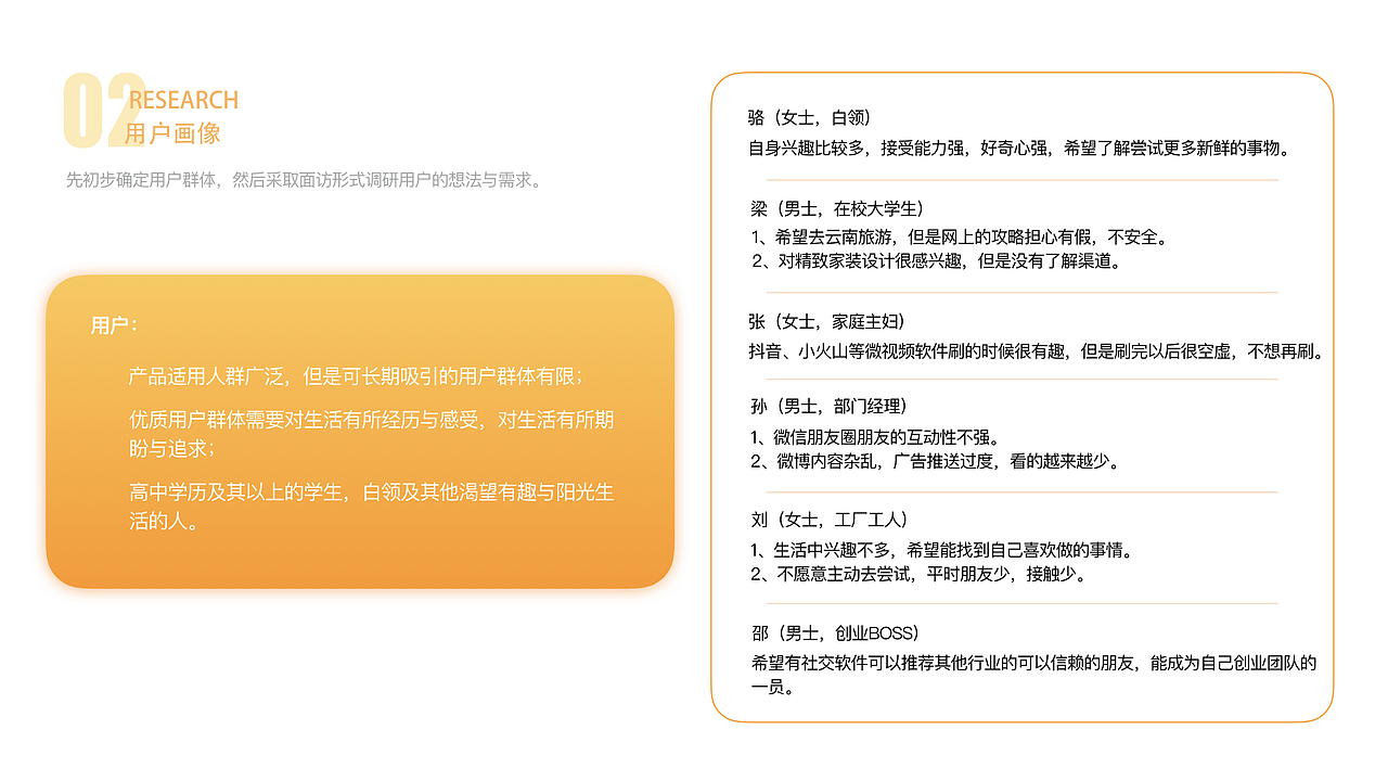 橙子园（图ZMTE2NjIxMTg4） - APP界面 - 站酷设计师自知智明原创素材 - 站酷ZCOOL