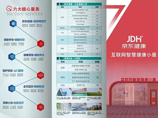 京东健康三折页（个人主页-ZNTg0Mzc2Mjg=） - 宣传物料 - 站酷设计师给他钢琴和笔原创素材 - 站酷ZCOOL