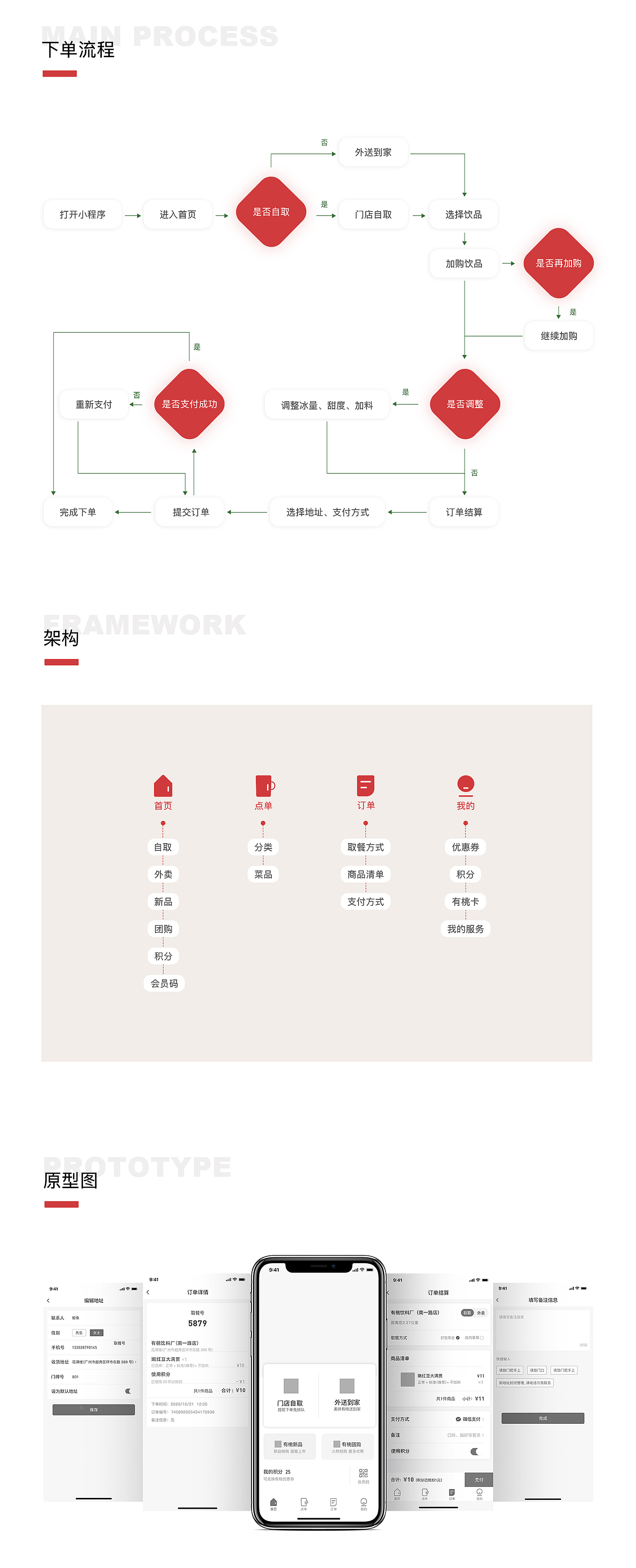 有桃饮料厂重设计（图ZMjI5NDI5MzAw） - APP界面 - 站酷设计师爱美食的小鲸鱼原创素材 - 站酷ZCOOL