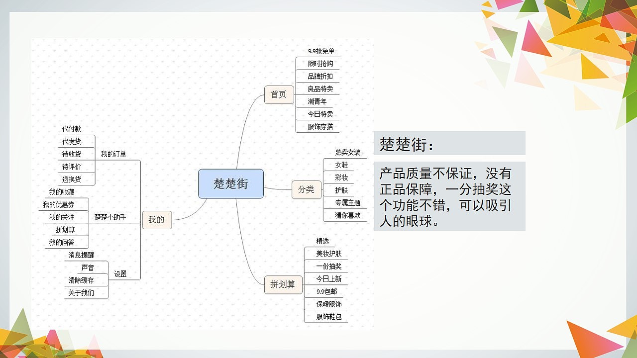 刻美APP项目策划及低保真展示（图ZMTE0MDUxNjYw） - PPT/Keynote - 站酷设计师Beytagh原创素材 - 站酷ZCOOL