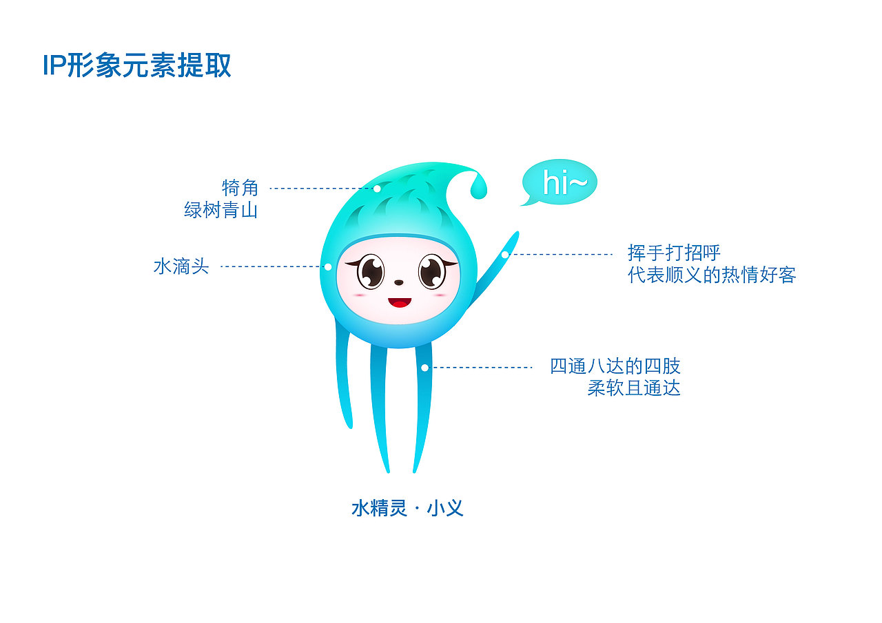 wewei|吉祥物|水精灵·小义
