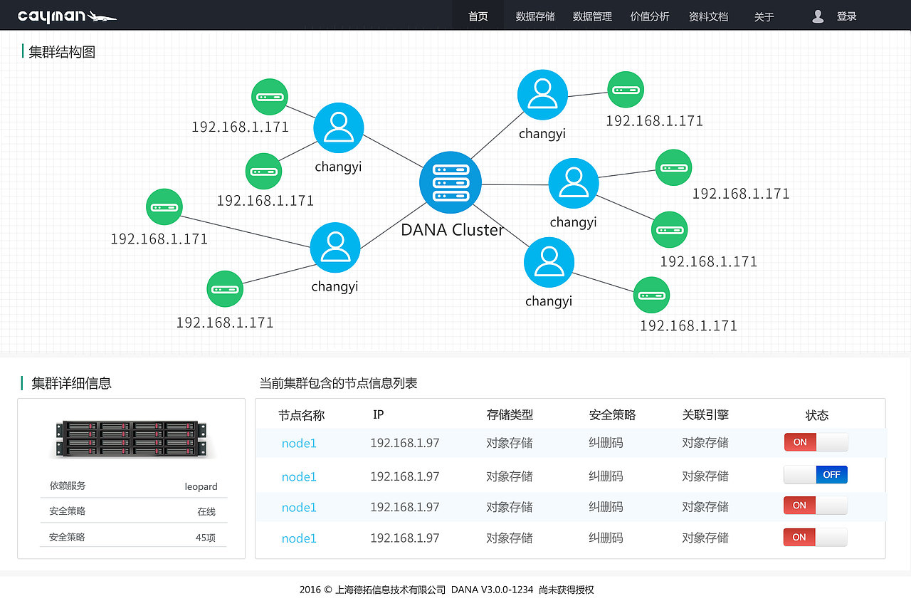 Intelligent large data development platform