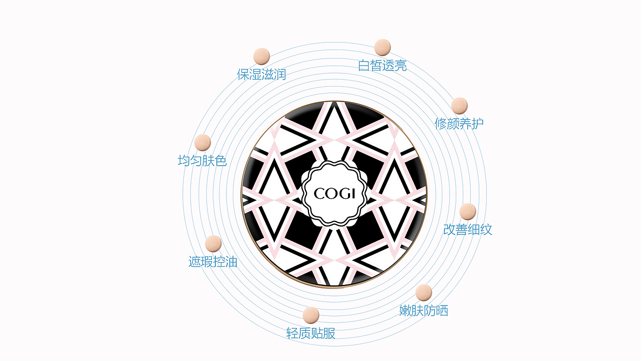粉底液产品设计（图ZMjQwODg3MDA0） - 包装 - 站酷设计师海盐味的日落原创素材 - 站酷ZCOOL