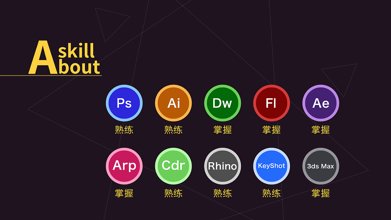 个人简历作品集（图ZMzE4Njg0OTI=） - 其他平面 - 站酷设计师cady卡卡原创素材 - 站酷ZCOOL
