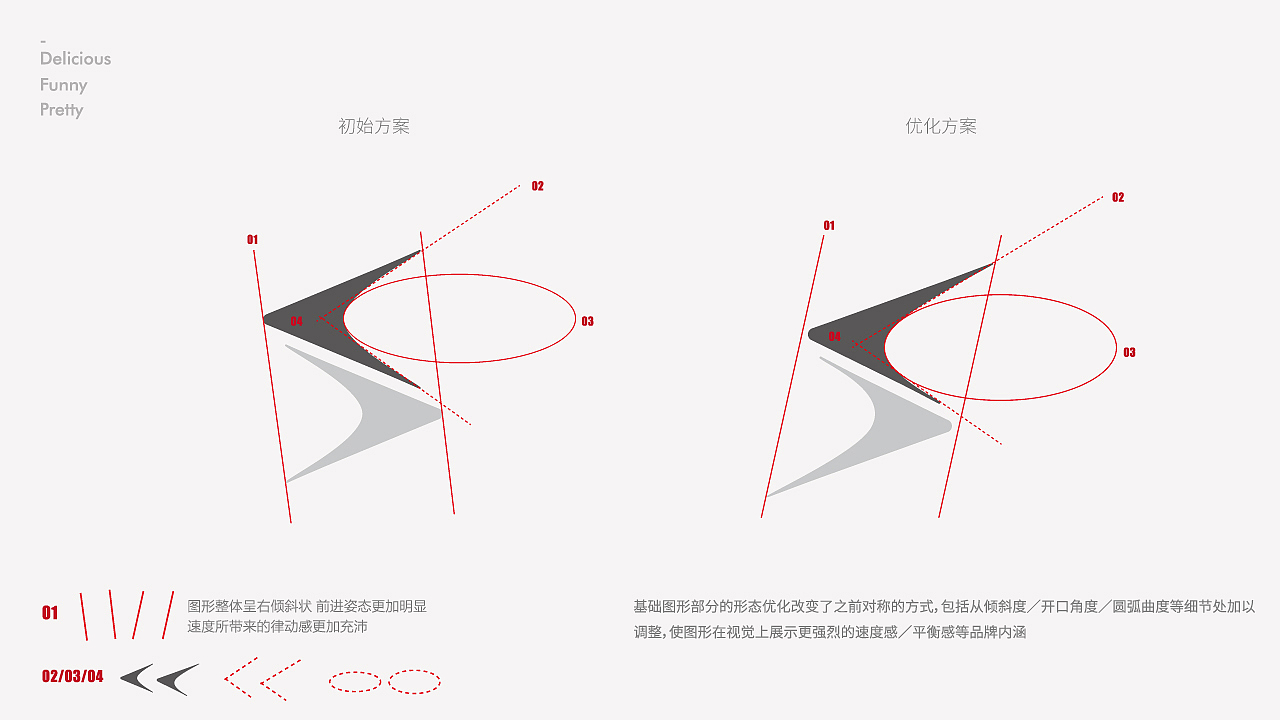 品牌设计『 Easysent跨境物流 』✖ 新罐头