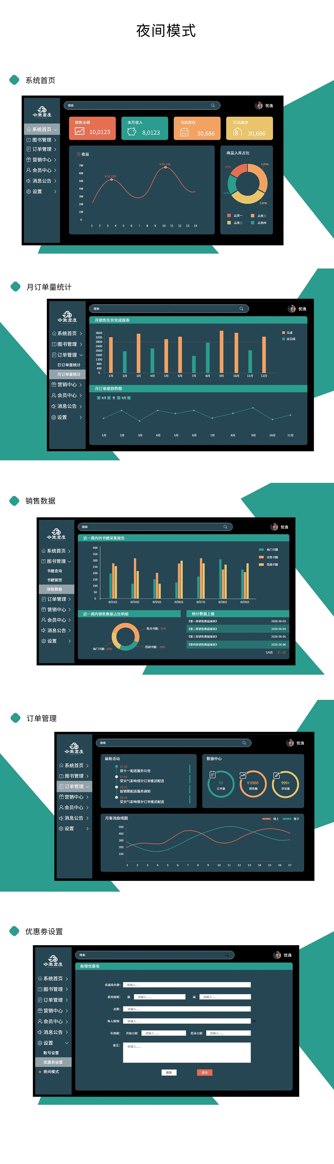 云生书屋后台管理系统（图ZMjU0MjAwOTM2） - 其他网页 - 站酷设计师忧逸原创素材 - 站酷ZCOOL