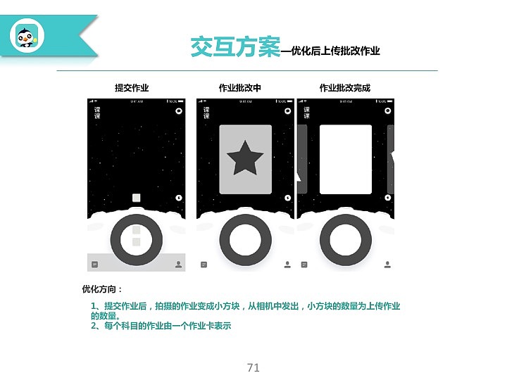 项目整合（图ZMTMxMTUzMzU2） - 交互/UE - 站酷设计师qisui111原创素材 - 站酷ZCOOL
