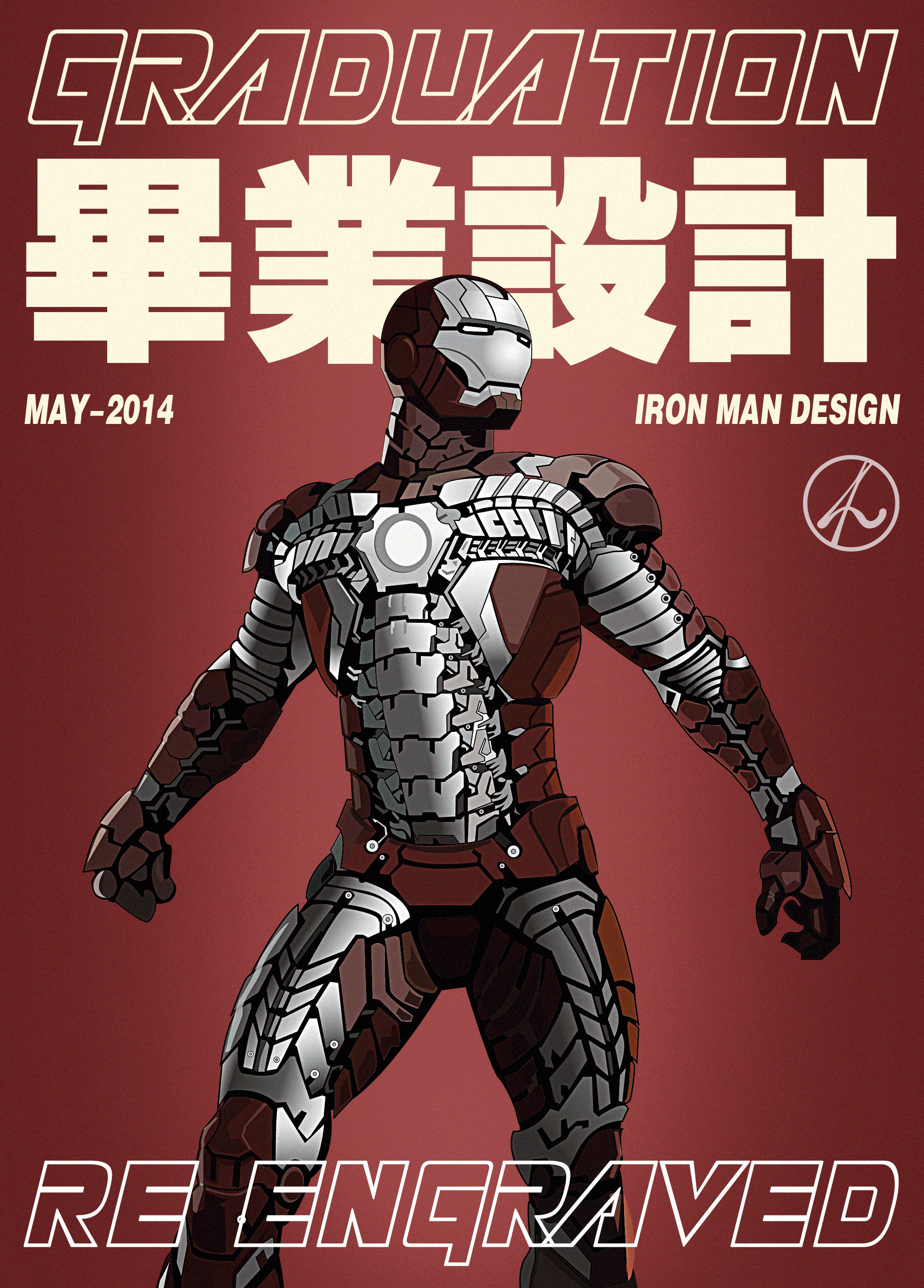 复刻2014年毕业设计 #IRON MAN#