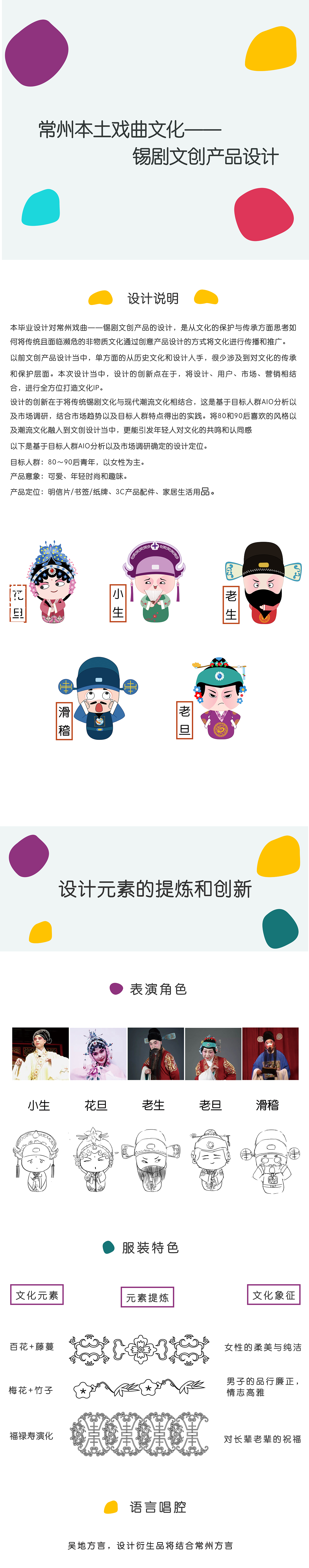 锡剧文创产品设计