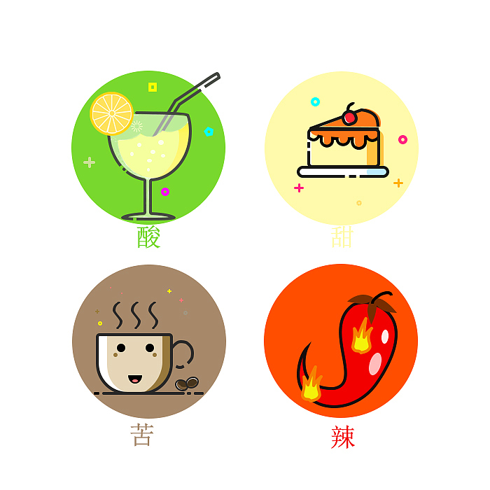 酸甜苦辣品味人生