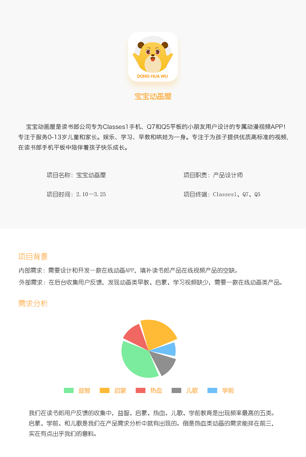 宝宝动画屋项目整理（图ZNzY2NTQzNTY=） - APP界面 - 站酷设计师Aspirea原创素材 - 站酷ZCOOL