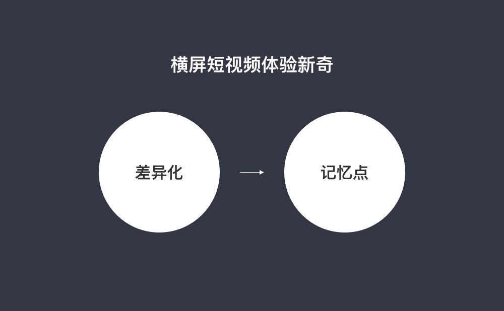 undefined undefined