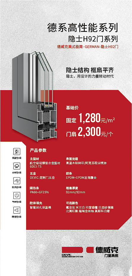 门窗VI SI设计（图ZMzM2NDE4ODc2） - 海报 - 站酷设计师转基因设计师原创素材 - 站酷ZCOOL