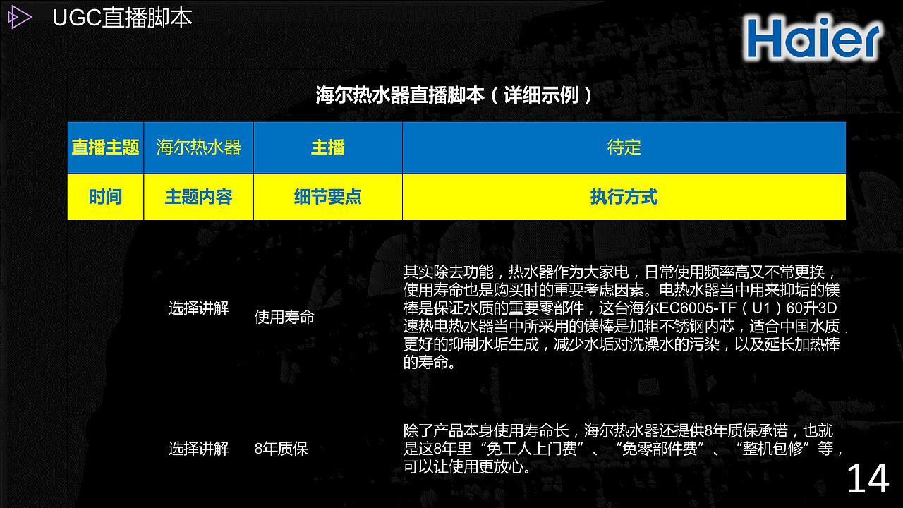 2019海尔新品热水器直播脚本（图ZMTk0NTE2NzY0） - 文案/策划 - 站酷设计师墨染辰灰原创素材 - 站酷ZCOOL