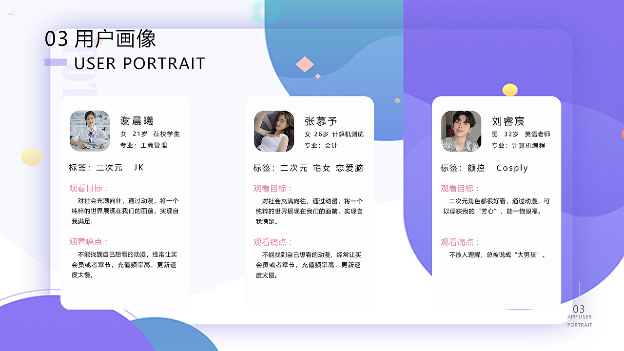 UI个人作品集（图ZMjc5NjI0NTY0） - APP界面 - 站酷设计师Sherry杨_原创素材 - 站酷ZCOOL