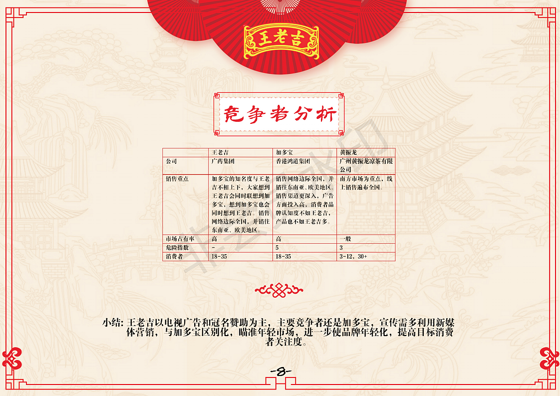 王老吉策划案（图ZMTg1MzQ3NTM2） - 文案/策划 - 站酷设计师chongyayaya原创素材 - 站酷ZCOOL