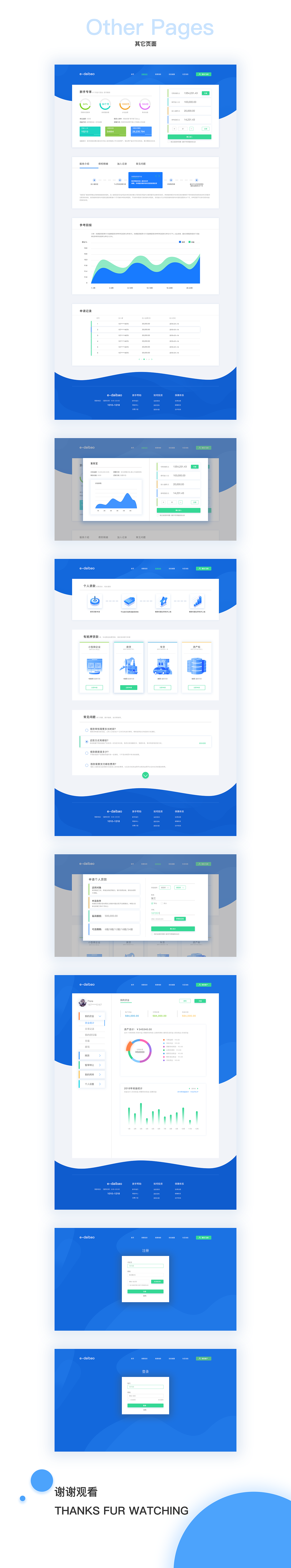 e贷宝网页（图ZMTUxNDEyNDA4） - 运营设计 - 站酷设计师珺12345原创素材 - 站酷ZCOOL