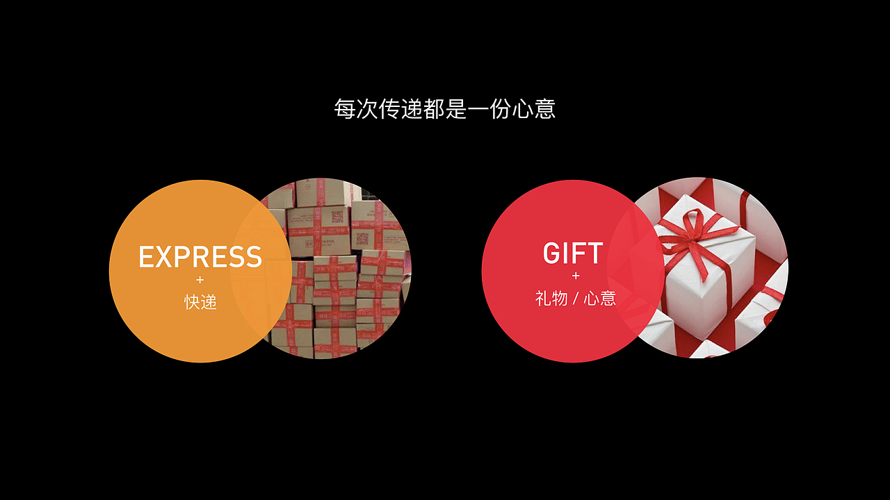 天猫双11全球狂欢节品牌(方案集合)(图ZMTM0Mzk1MTQ0) - 品牌 - 站酷设计师阁楼妖怪原创素材 - 站酷ZCOOL