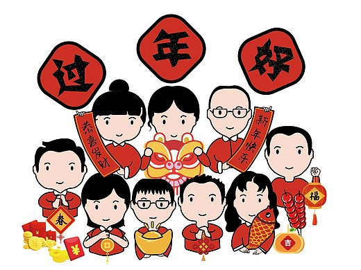 春节过年拜年手绘q版动漫人物头像