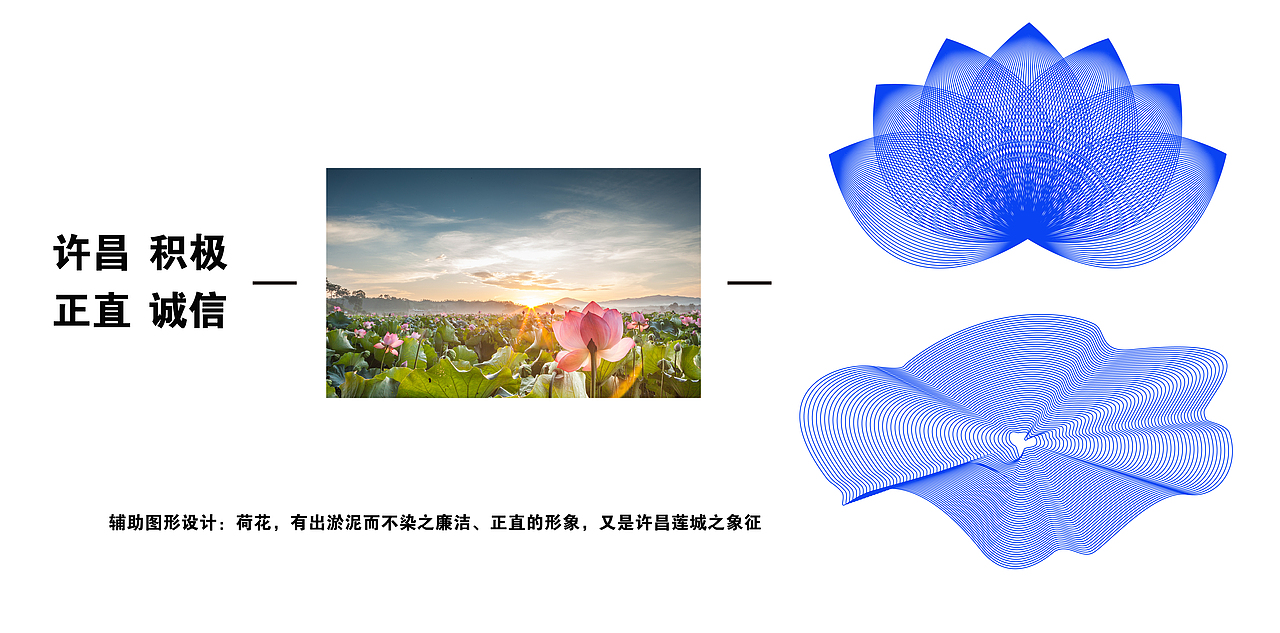 诚信校园行宣传品设计