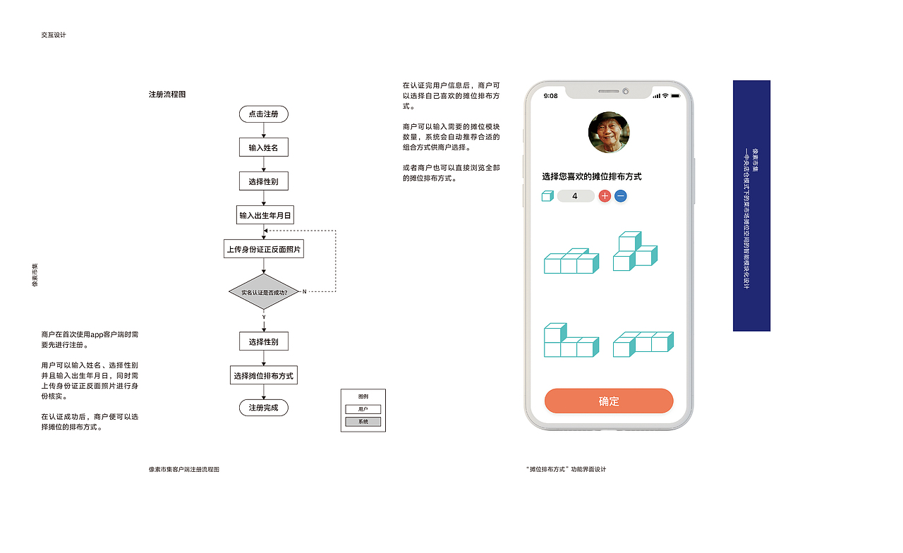 像素市集--菜市场摊位空间的智能模块化设计