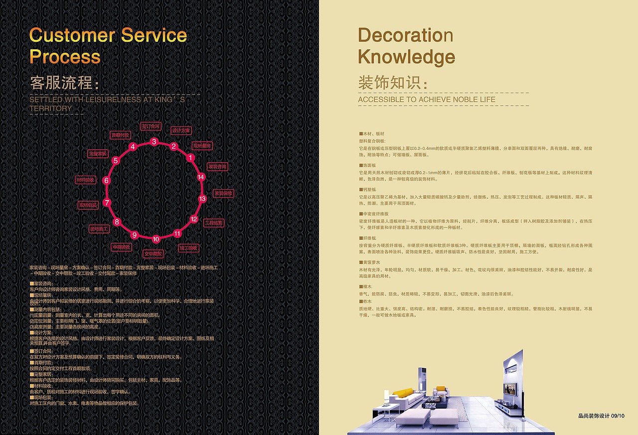 画册（图ZOTI1NDM0NDQ=） - 其他UI - 站酷设计师Vae趁年轻原创素材 - 站酷ZCOOL