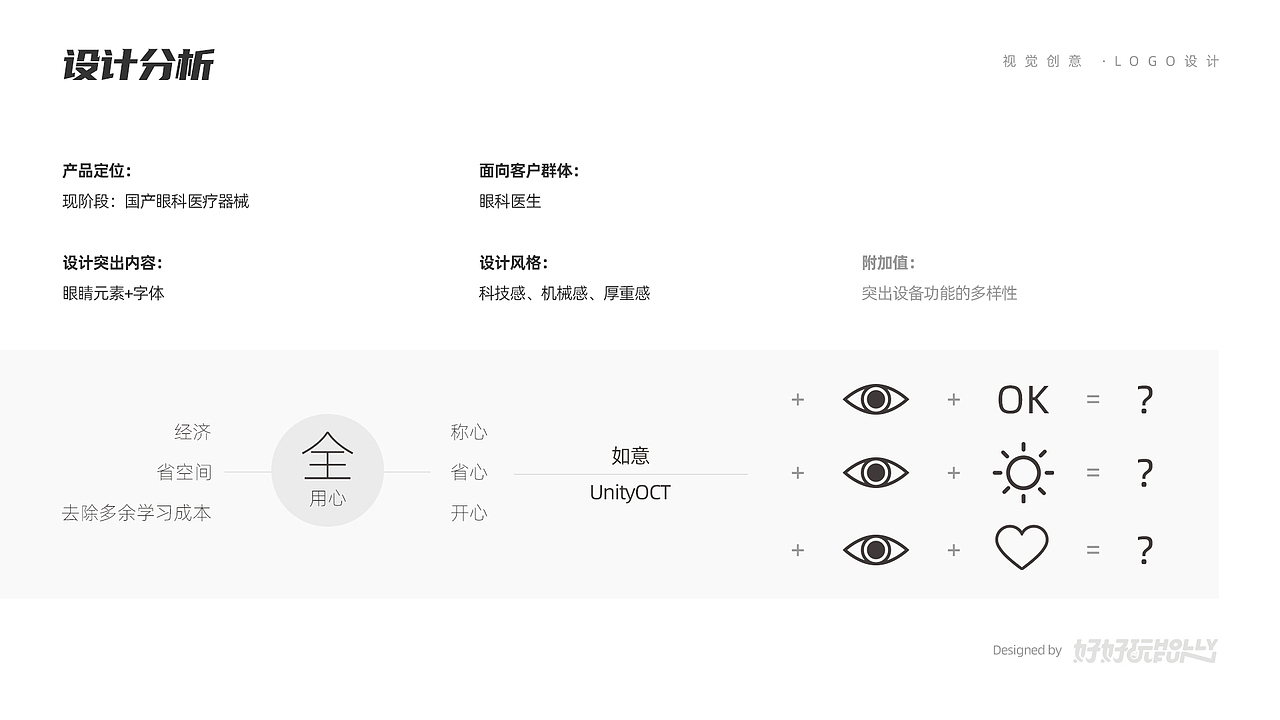 眼科医疗器材- 如意UnityOCT-logo（图ZMjc5NzU0MjA4） - Logo - 站酷设计师好好玩品牌设计原创素材 - 站酷ZCOOL