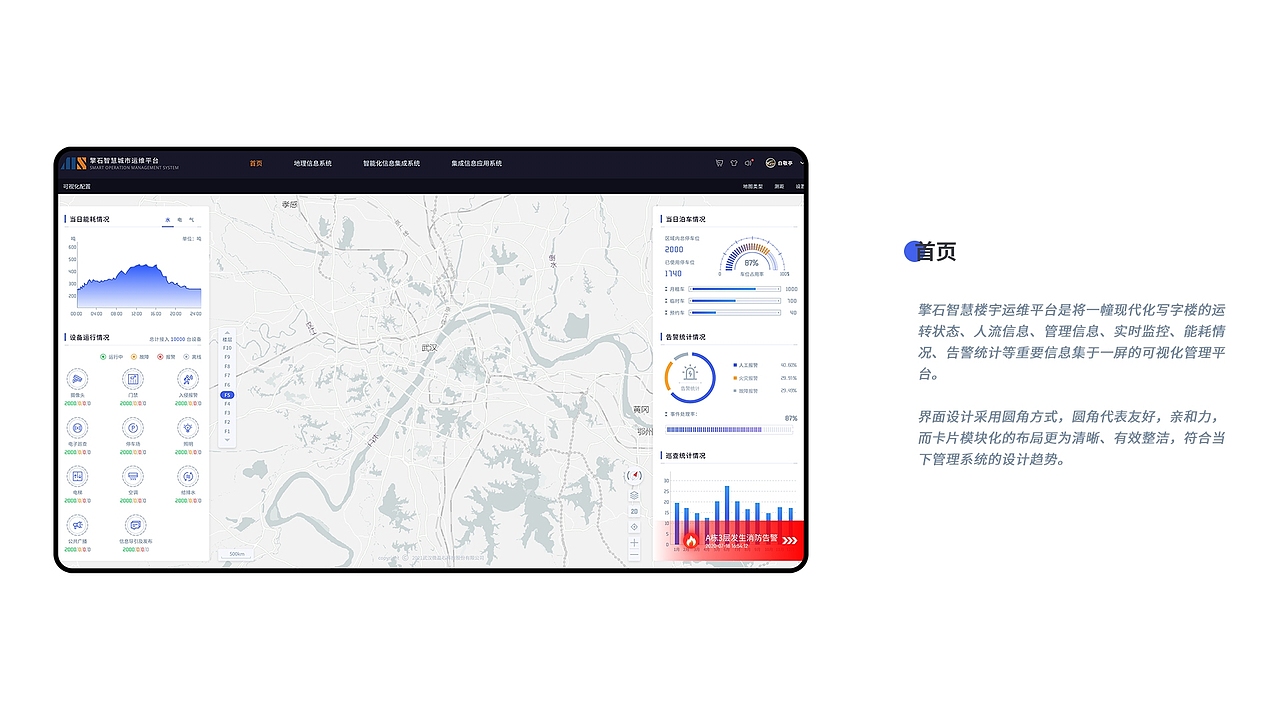 智慧楼宇运维平台Web端