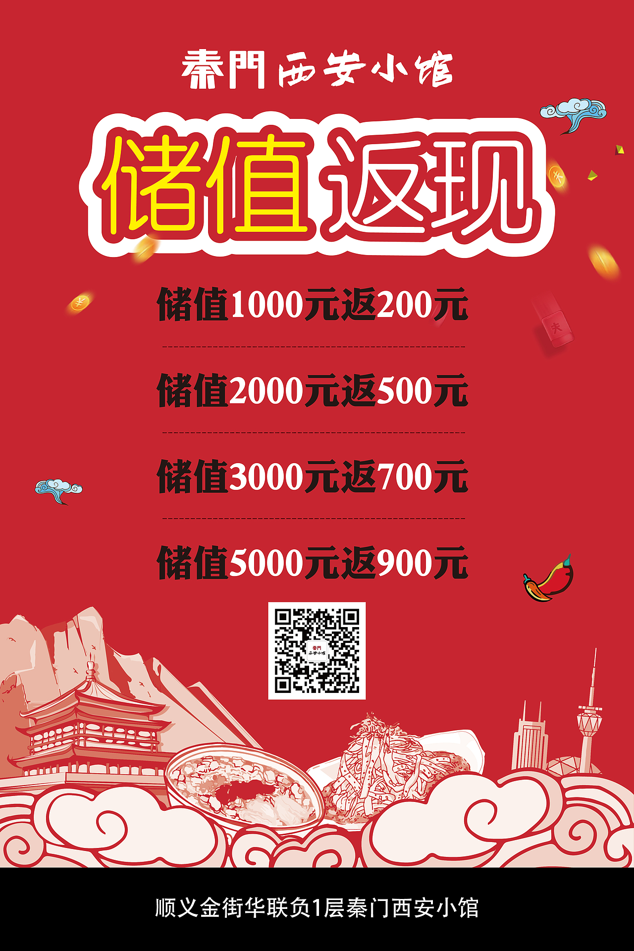 储值返现——台卡