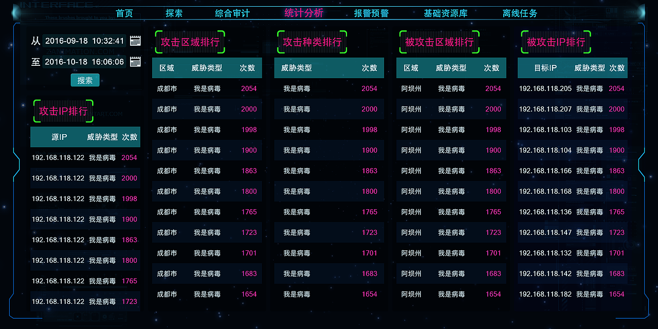大数据平台2.0（图ZMTA1OTgxOTky） - 软件界面 - 站酷设计师咚咚是个胆小鬼原创素材 - 站酷ZCOOL