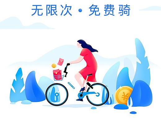 哈啰出行营销视觉设计作品-邀请好友3