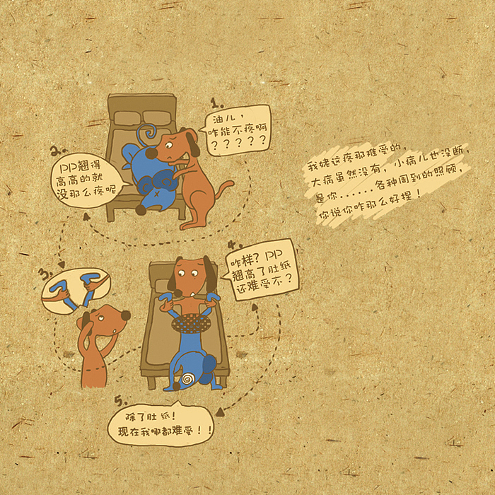 周年—我和相公的纪念册（图ZMTE2MDgwNDg=） - 新锐潮流插画 - 站酷设计师hiula原创素材 - 站酷ZCOOL