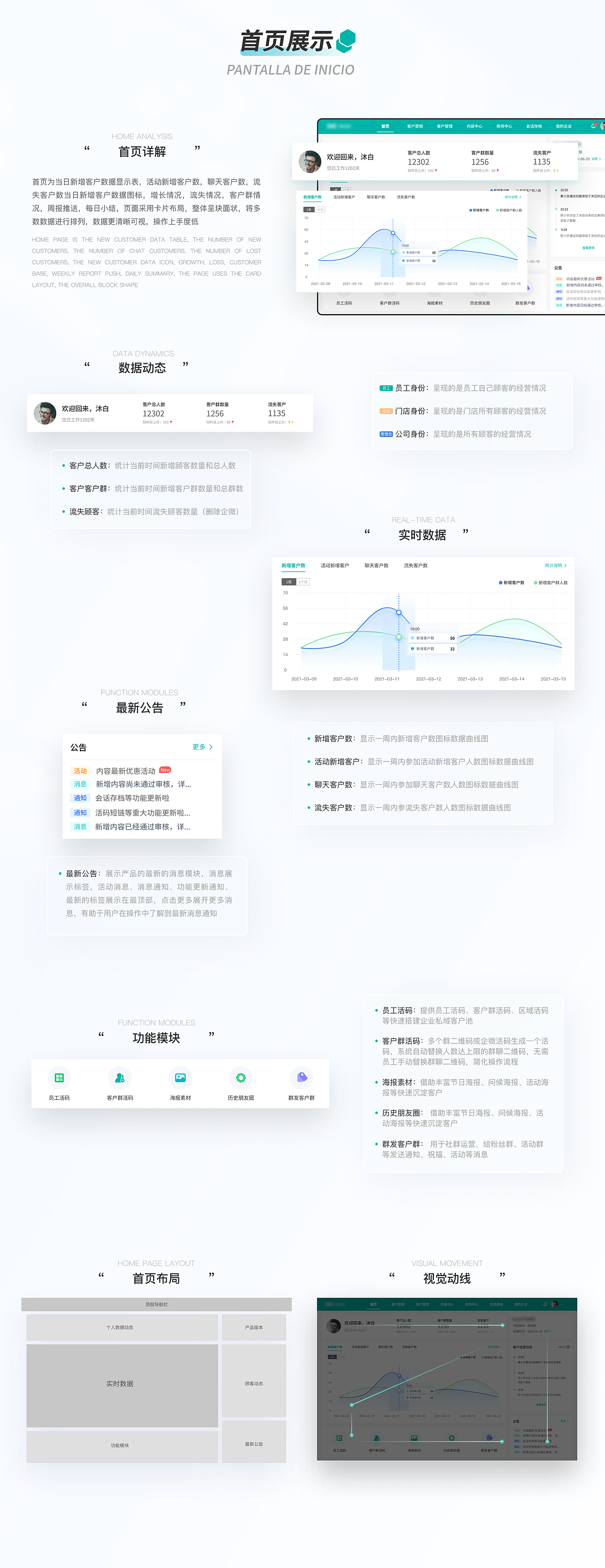 B端后台管理系统&移动端 项目复盘（图ZMjkzMjI5NTky） - 交互/UE - 站酷设计师是杨小胖呀原创素材 - 站酷ZCOOL