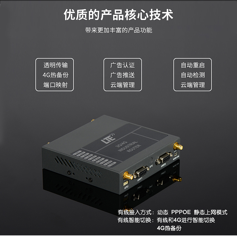 四天线工业级路由器详情页