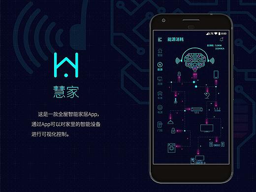 慧家 App（個(gè)人主頁(yè)-ZMjgyNTgzMjA=） - APP界面 - 站酷設(shè)計(jì)師Lailai1117原創(chuàng)素材 - 站酷ZCOOL