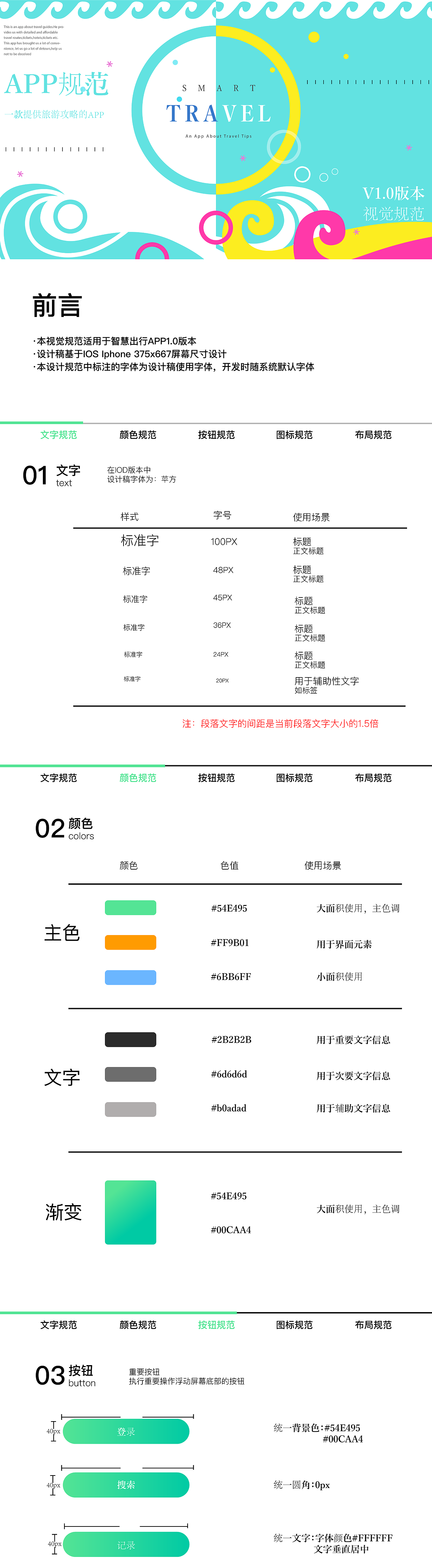 智慧出行APP-视觉规范