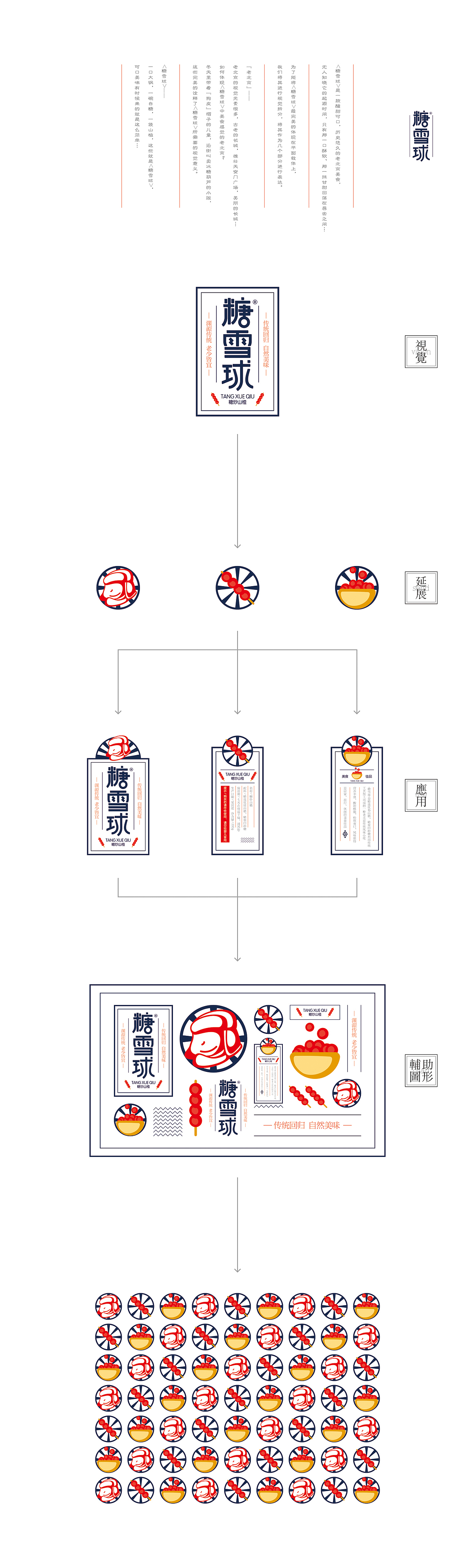 【奥优设计】糖雪球（图ZMjAxMTg3NDg=） - 品牌 - 站酷设计师weq159原创素材 - 站酷ZCOOL