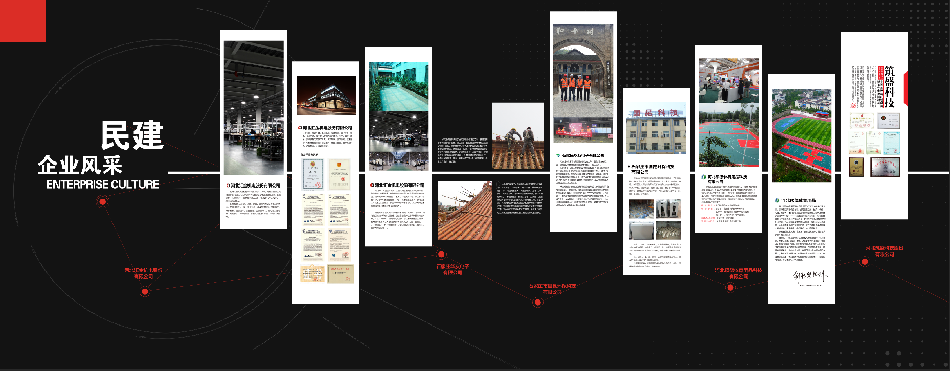 民建展厅展板设计