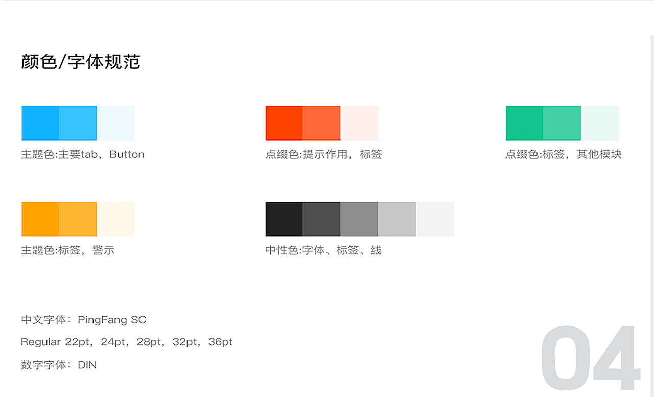 居理新房改版设计（图ZMjExMDU0MzEy） - 软件界面 - 站酷设计师雨路凡Ari原创素材 - 站酷ZCOOL