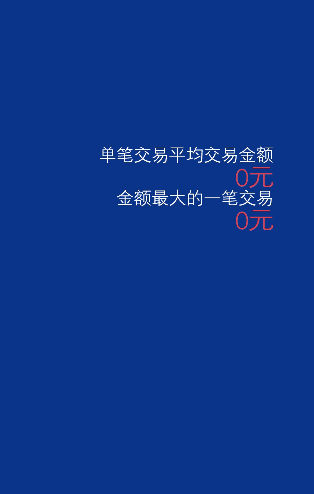 【H5】金融公司15周年庆作品集2